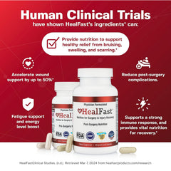 HealFast capsules showcase vitamins, minerals, probiotics for surgical recovery.