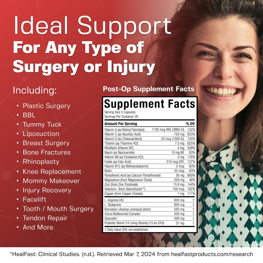 Post-op regimen visuals highlight nutrients for healing.