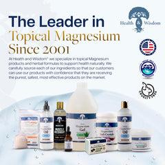 Health and Wisdom pure magnesium gel packaging label emphasizes gentle formula
