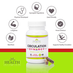 Health As It Ought To Be Circulation Syn3rgy label front highlighting formulation