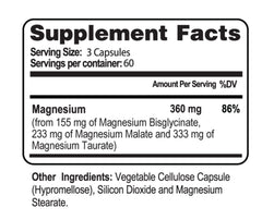 Magnesium Syn3rgy packaging and information insert guiding smart supplementation choices.