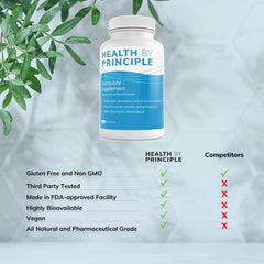 Health by Principle electrolyte capsules label-closeup emphasizing vegan and non-GMO formula.