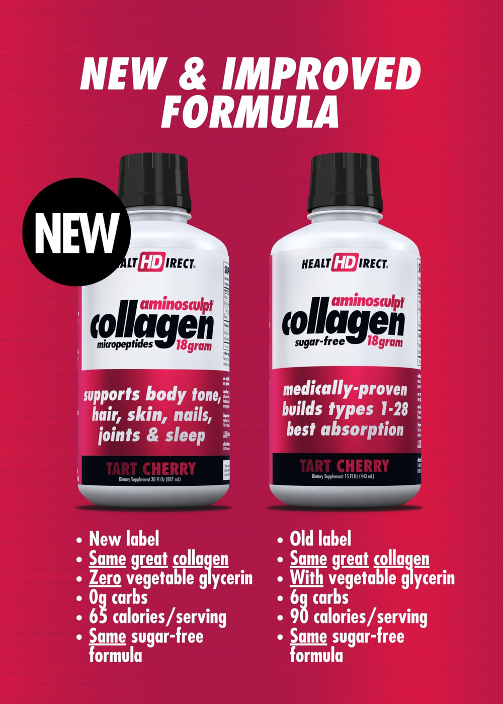 HEALTH DIRECT AminoSculpt USA-made facility signals GMP standards.
