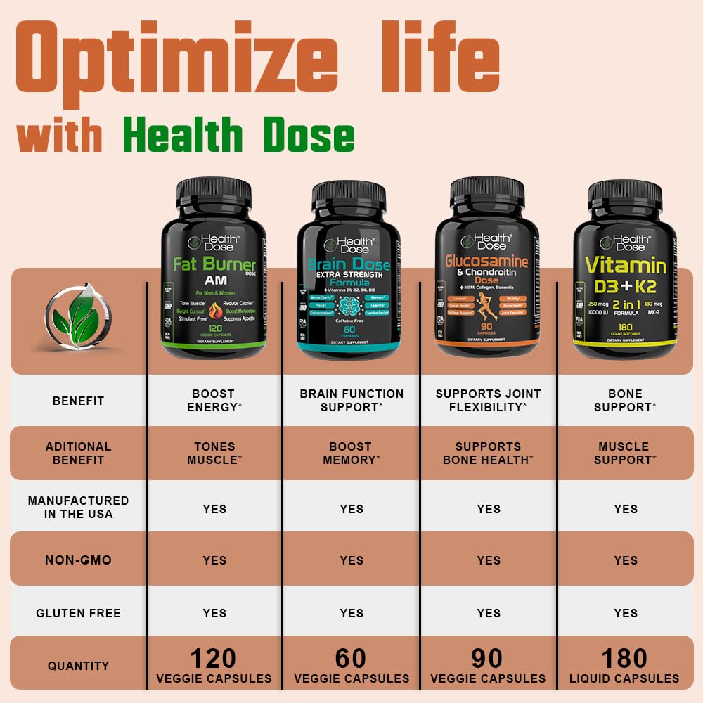 Health Dose Omega 3 bottle on shelf ready for daily supplementation