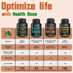 Health Dose Omega 3 bottle on shelf ready for daily supplementation