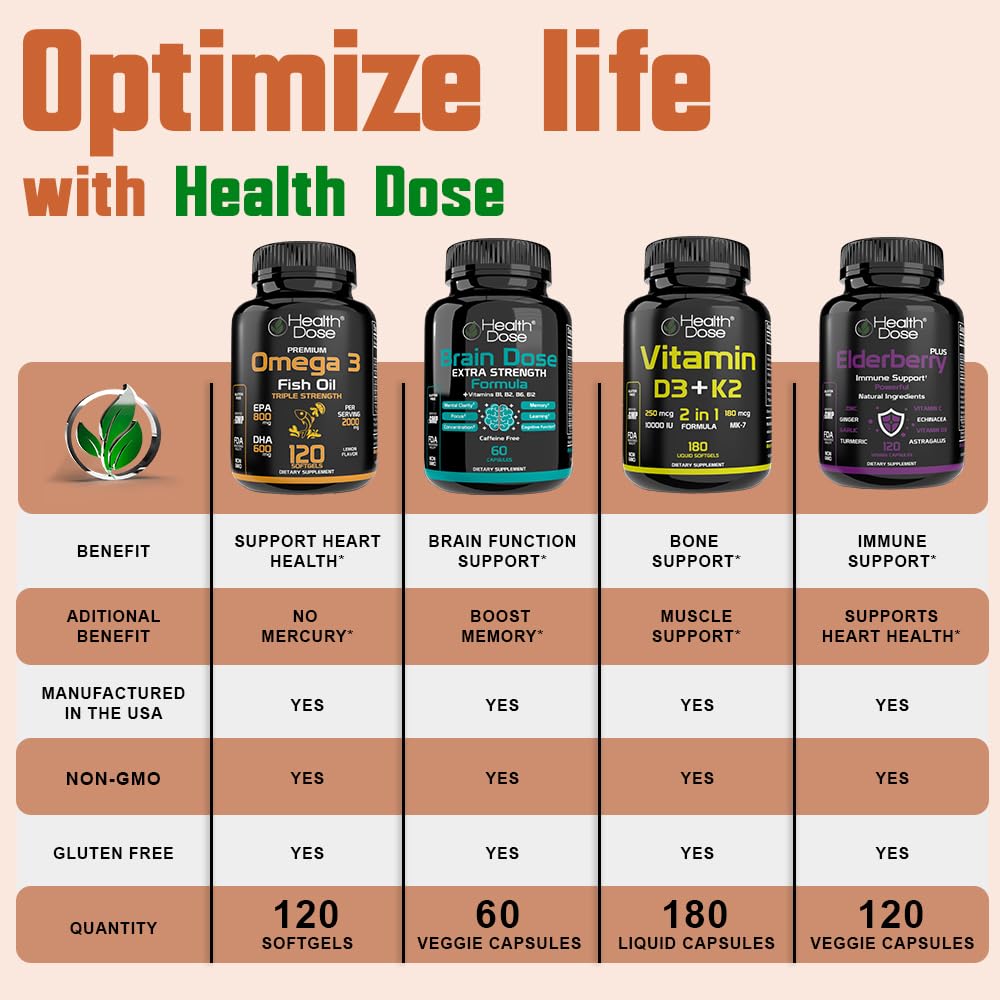 Health Dose Triple Magnesium daily use scene suggests calm focus and physical support
