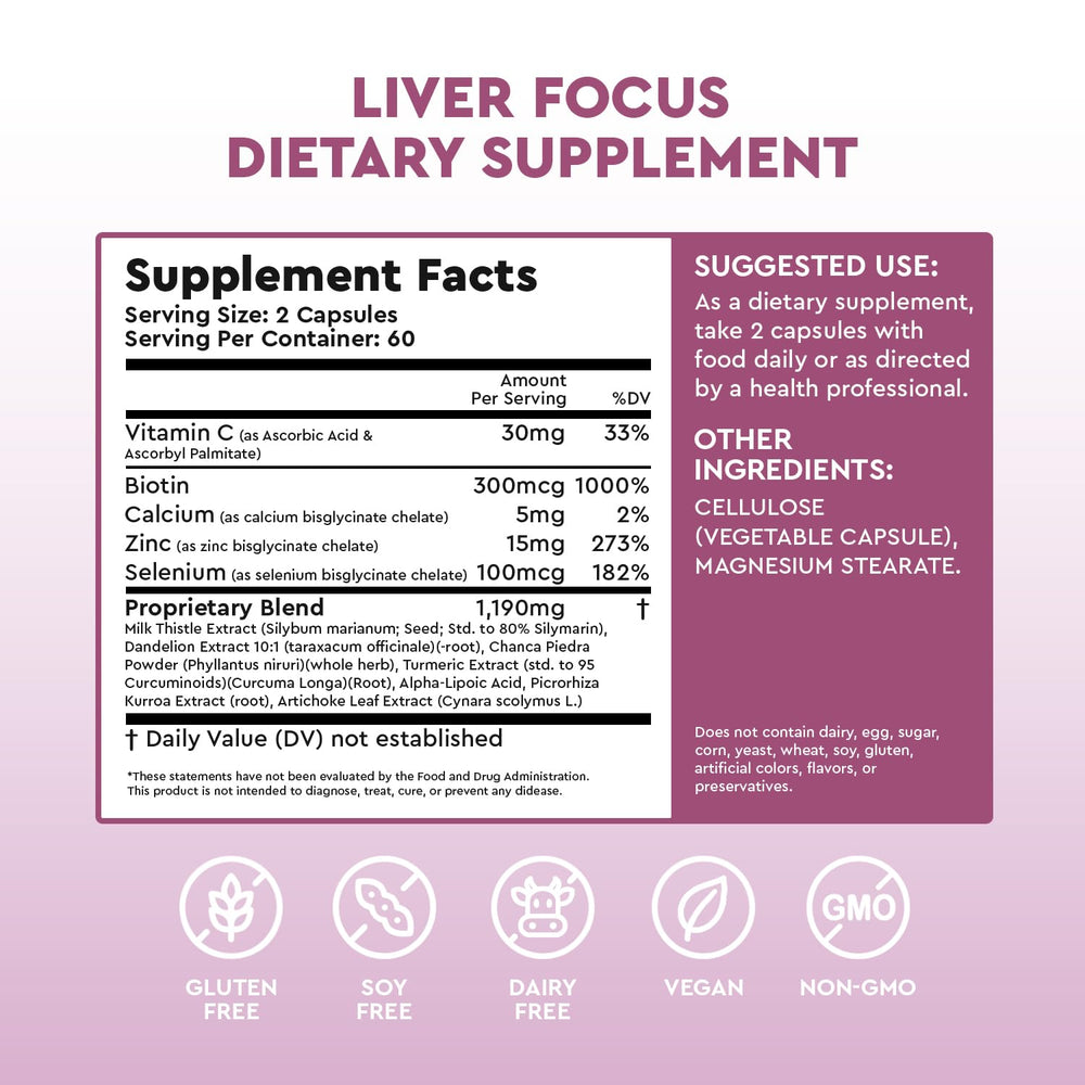 Health Focused JJ Smith Liver Focus capsules are shown in a close-up for compact daily dosing.