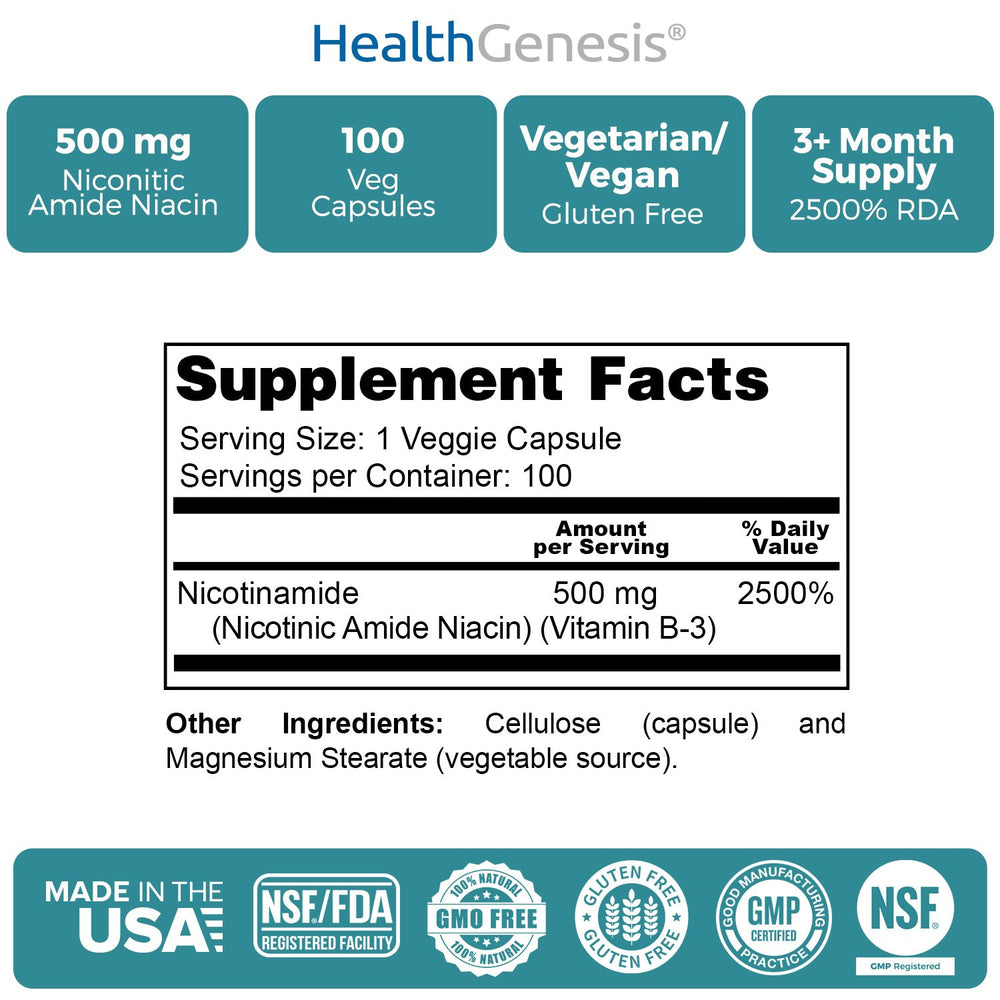 Health Genesis B-3 Nicotinamide 500 mg close-up of capsules shows smooth coating
