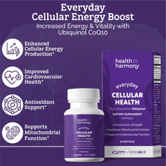 VESIsorb absorption concept for Health in Harmony CoQ10 delivery system