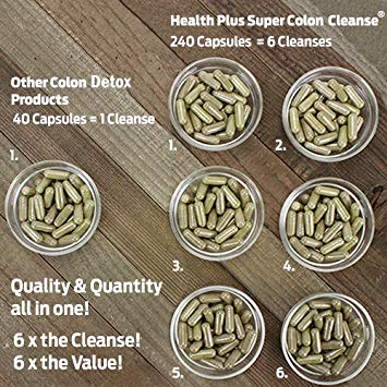 Health Plus Super Colon Cleanse capsules close-up highlighting gentle laxative support.