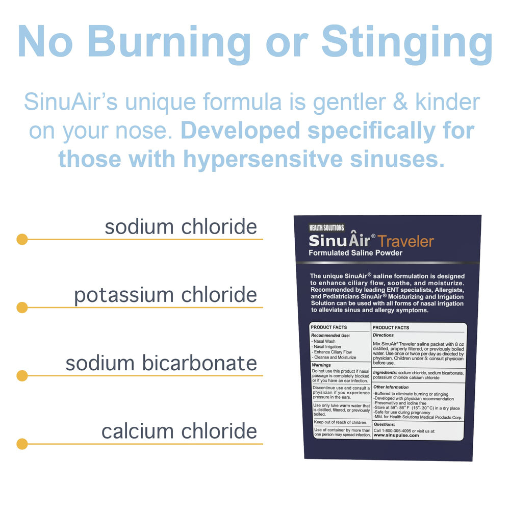 Health Solutions SinuAir package front highlighting contents and value.
