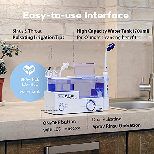 Health Solutions SinuPulse Elite easy setup for daily nasal care.
