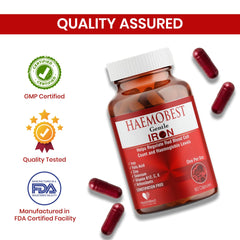 Close-up of HealthBest high-potency iron capsules highlighting slow-release formula