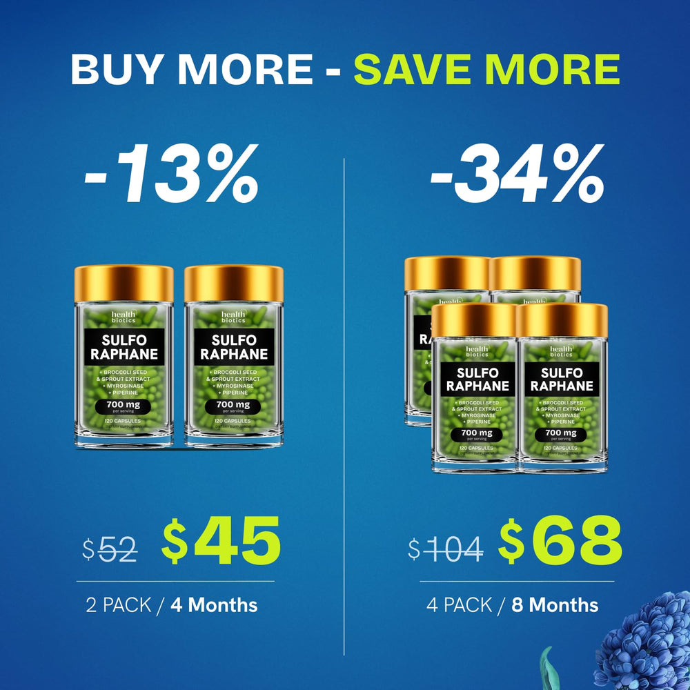 Healthbiotics two-pack box on shelf highlighting value.