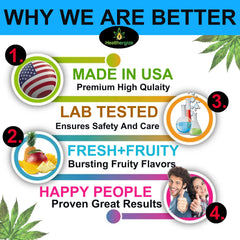 Healthergize-easy-chew-soft-texture: soft, chewable gummies for quick, enjoyable bites.