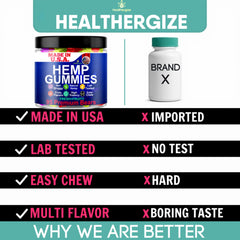 Healthergize gummies lab tested badge emphasizes safety and quality.