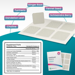 Healthogenics Debloat Patch ingredients blend features dandelion, fennel, and ginger for balance