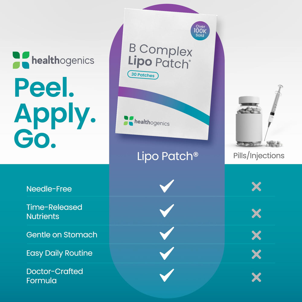 Healthogenics LipPatch Super MIC B12 online guide bundle enhances lifestyle choices.