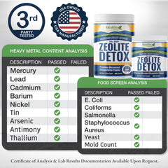 Healthy by Nature HolyLand Zeolite Cleanse packaging front conveys trusted detox solution.