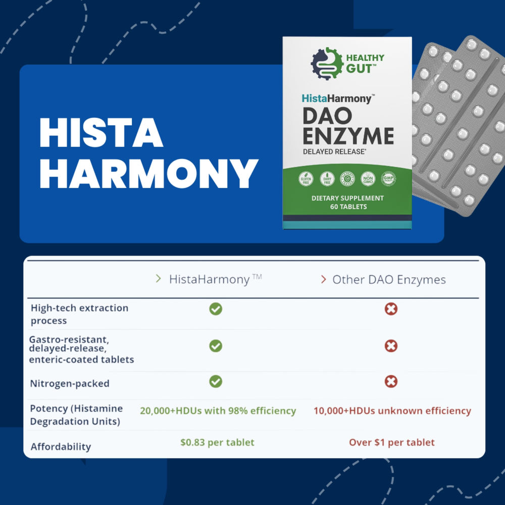 Healthy Gut HistaHarmony dairy-free label for dairy-free lifestyles.