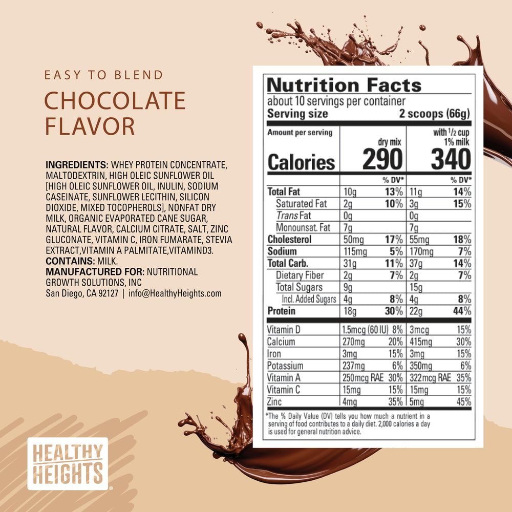 Healthy Heights Grow Daily chocolate protein powder stirred into pancake batter for extra protein.