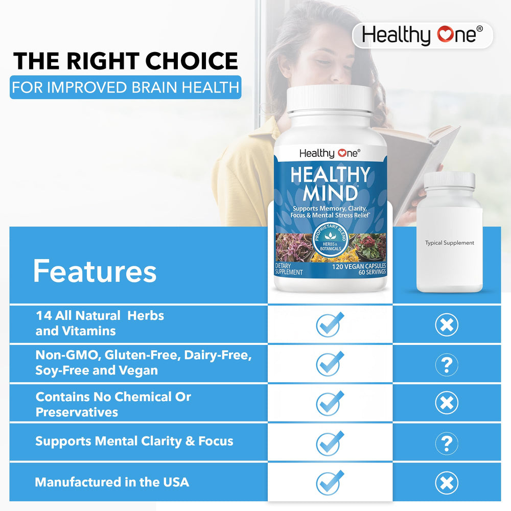 Healthy One Healthy Mind close-up of capsules for daily cognitive support.