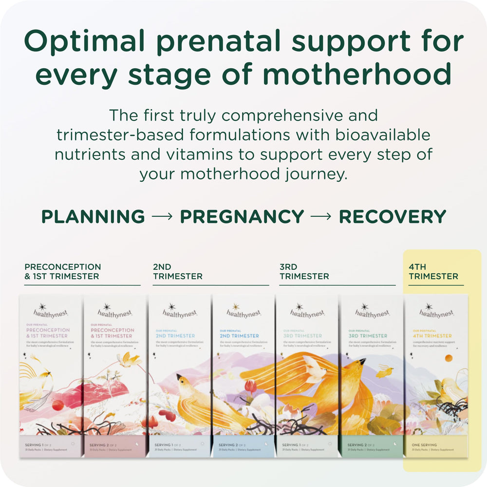 HealthyNest methylated folate form signaling bioavailable vitamin support.