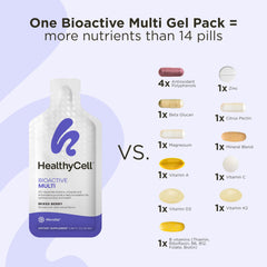 HealthyCell Bioactive Daily refrigerated gel packs kept fresh for daily enjoyment