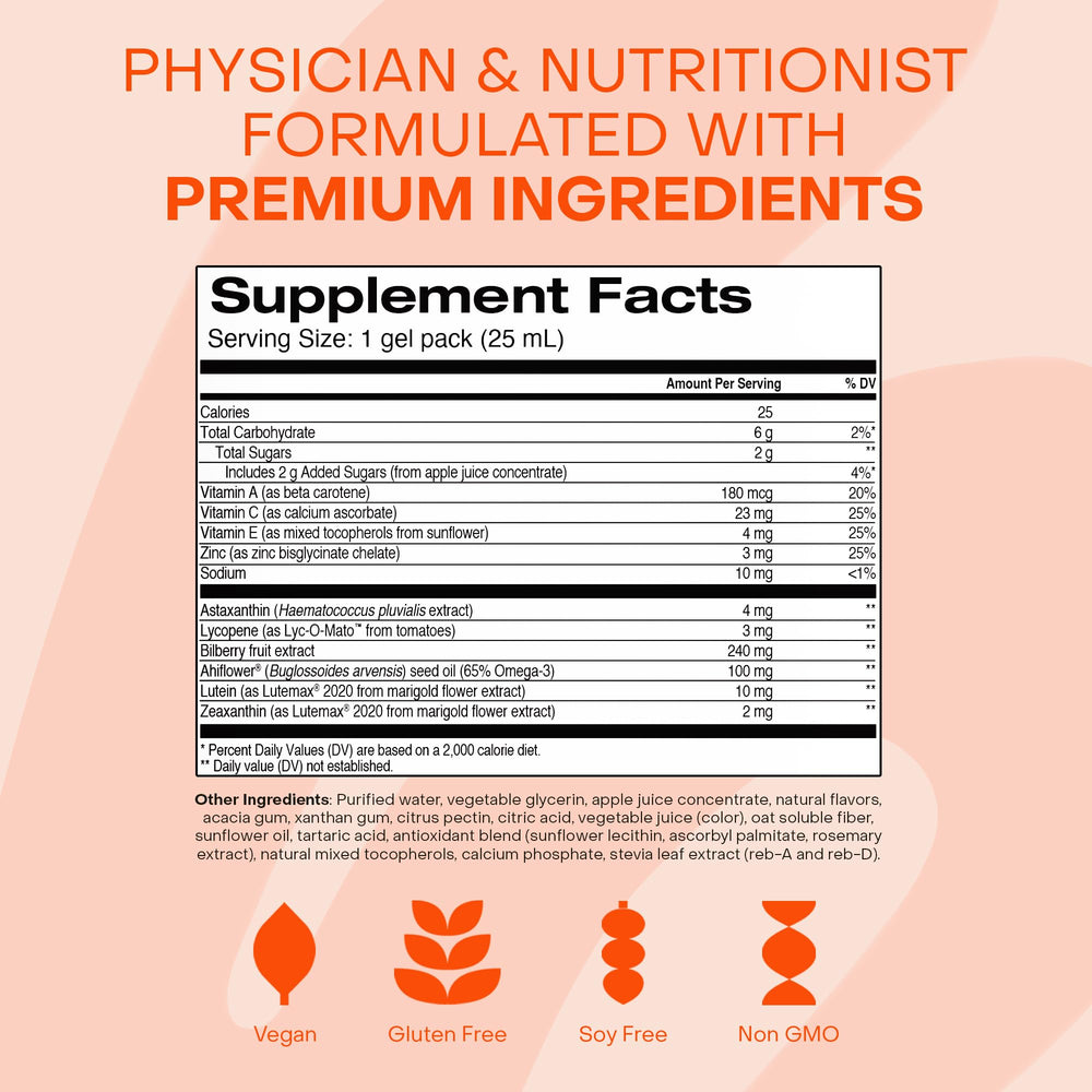 HealthyCell Eye Health Daily Ingredients List featuring lutein, zeaxanthin and more.