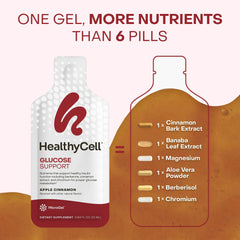 HealthyCell Glucose Support berberiSOL berberine detail, improved absorption.