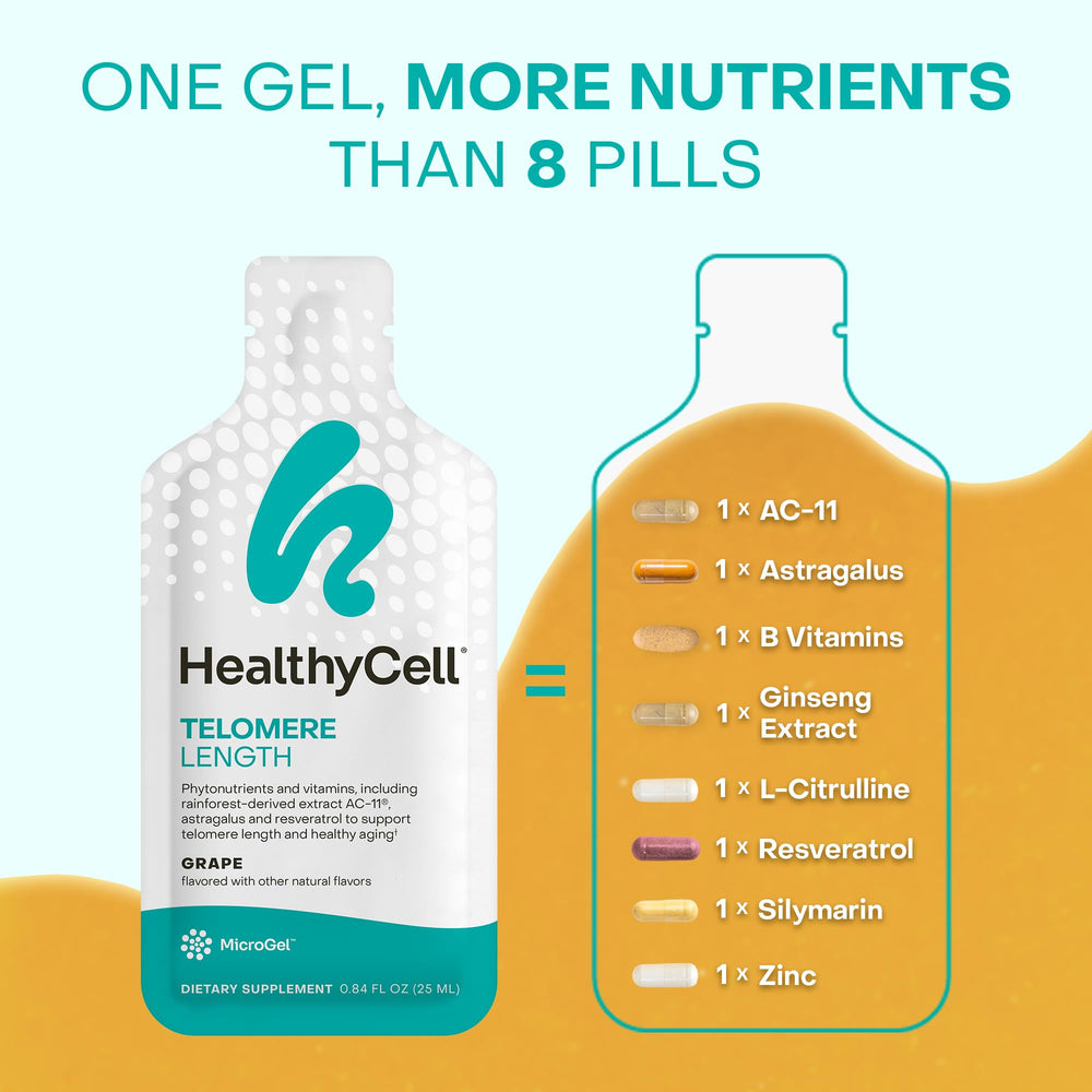 HealthyCell nitric oxide support microgel pack combines flavor with daily vitality.