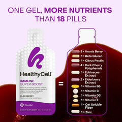 HealthyCell refrigerator storage keeps gel packs fresh for later use.