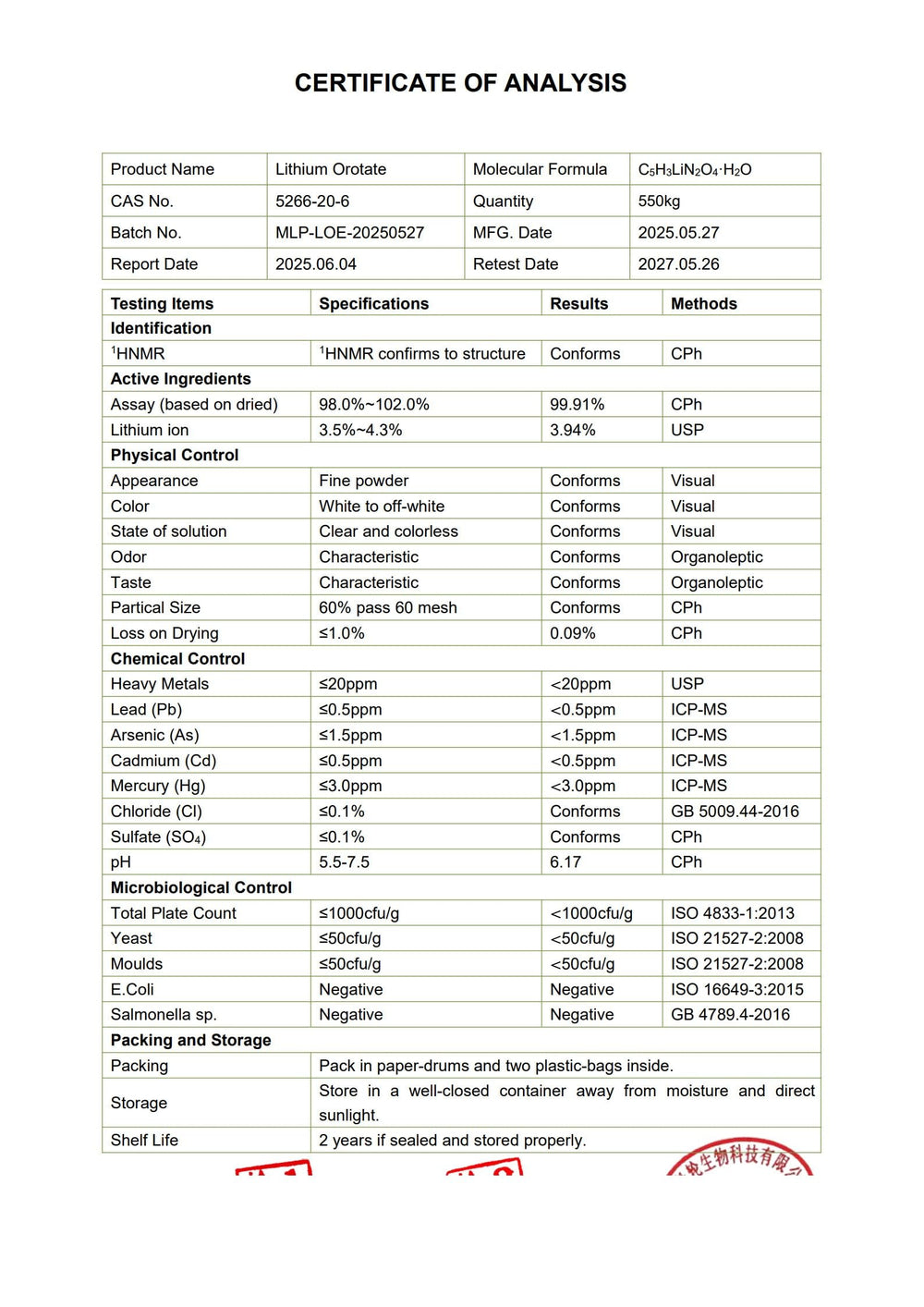HealthyFinds Lithium Orotate powder packaging label highlights 99% purity
