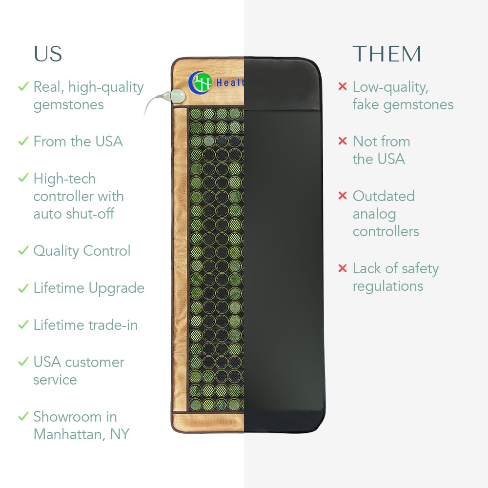 HealthyLine foldable, portable mat for home, office, or travel therapy