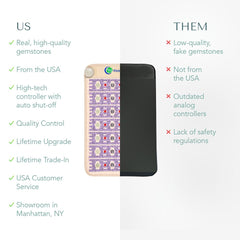 HealthyLine TAJ includes carrying case and waterproof cover for easy storage and cleanups.