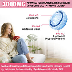 Healtionist vitamin C-enhanced formula contributing to antioxidant potential.