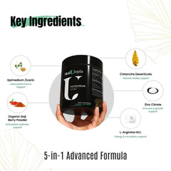 Horny Goat Weed icariins concentrate signaling potential stamina support