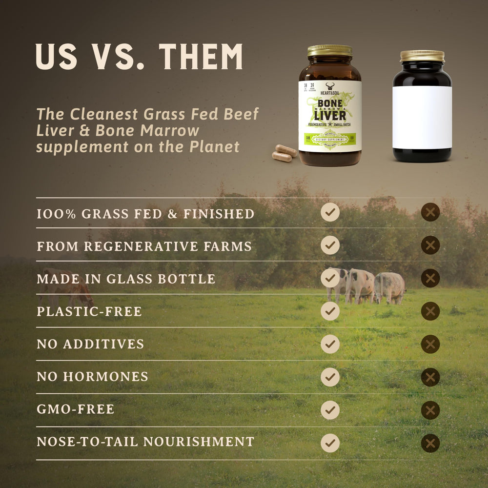 Heart & Soil capsules texture close-up suggests pure desiccated organ nutrients.