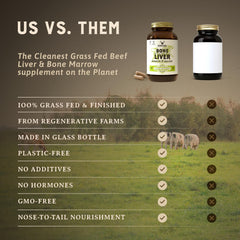Heart & Soil capsules texture close-up suggests pure desiccated organ nutrients.