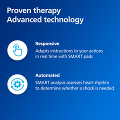 HeartStart quick set-up guide image showing fast activation steps.