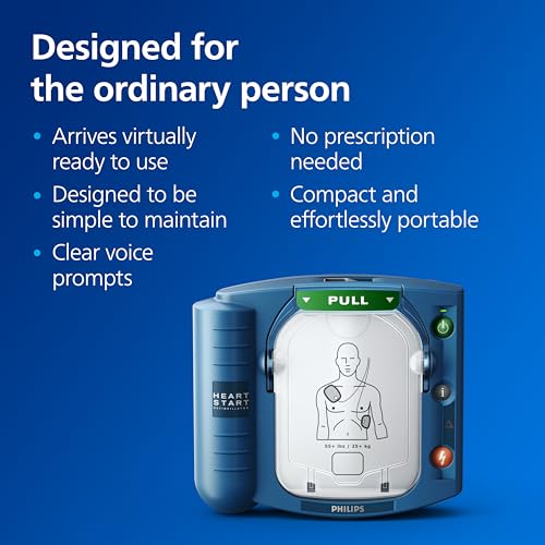 HeartStart OnSite Fast Response Kit for organized emergency readiness
