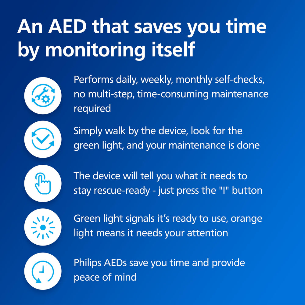 HeartStart self-test ensures device readiness for emergencies.
