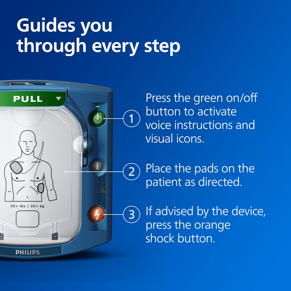 HeartStart OnSite self-test ensures readiness and reliability.