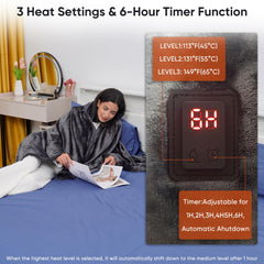 HeatNest features 11 heating zones for even chest and back warmth
