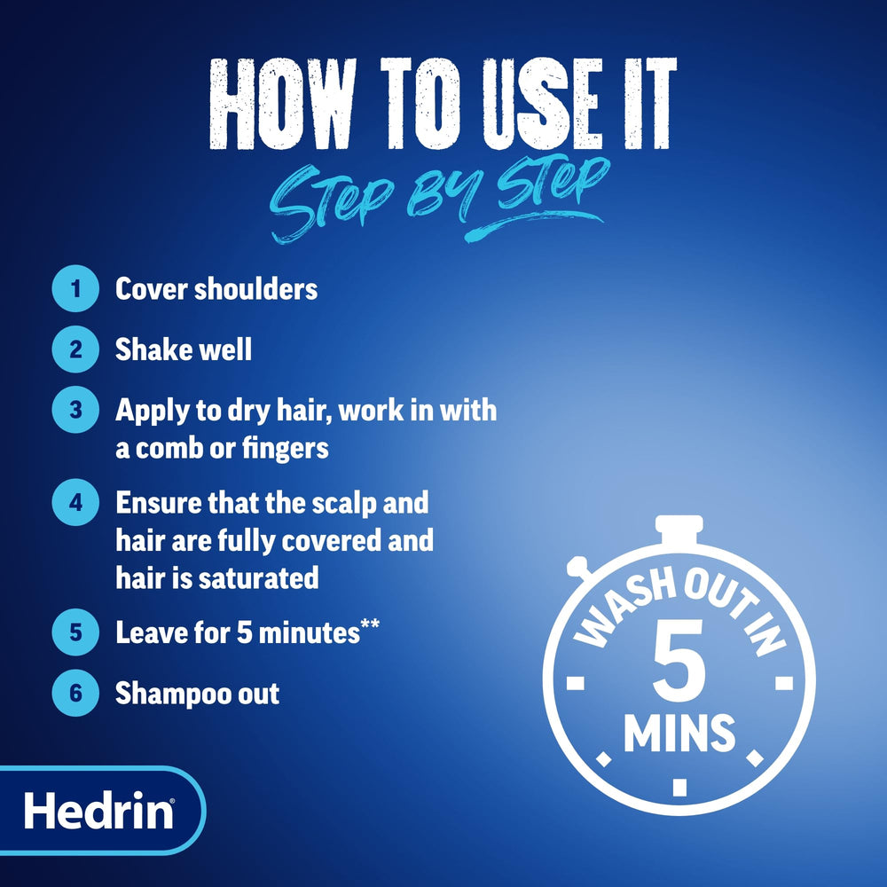 Post-treatment hair looks smooth and manageable after Hedrin Once Gel