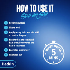 Post-treatment hair looks smooth and manageable after Hedrin Once Gel