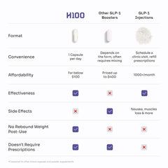 HELLO100 vegan, non-GMO label indicating quality and safety.