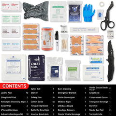 Heltrek Trauma Kit Israeli bandage components for rapid care