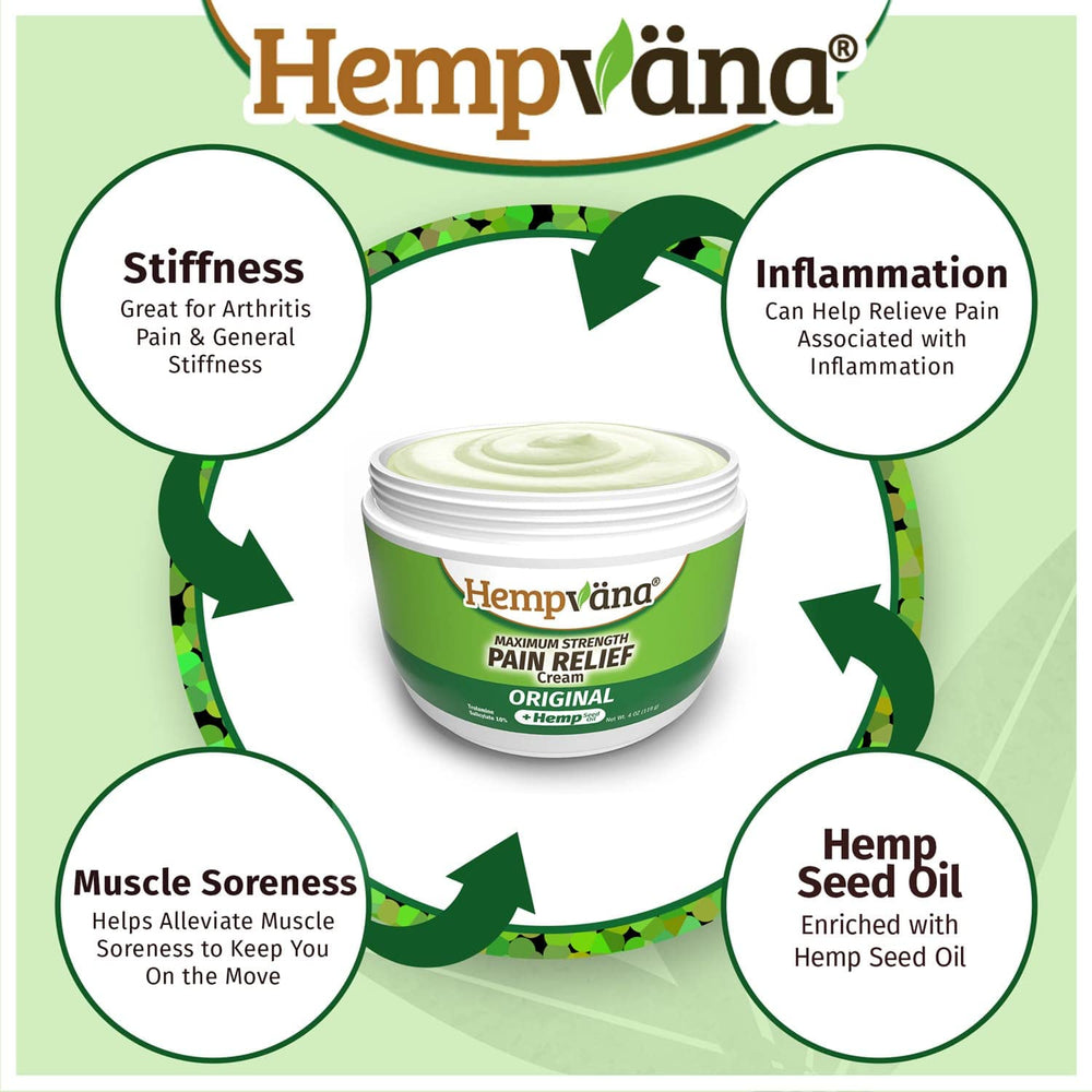 Hempvana 10% trolamine salicylate and hemp blend on ingredient panel.