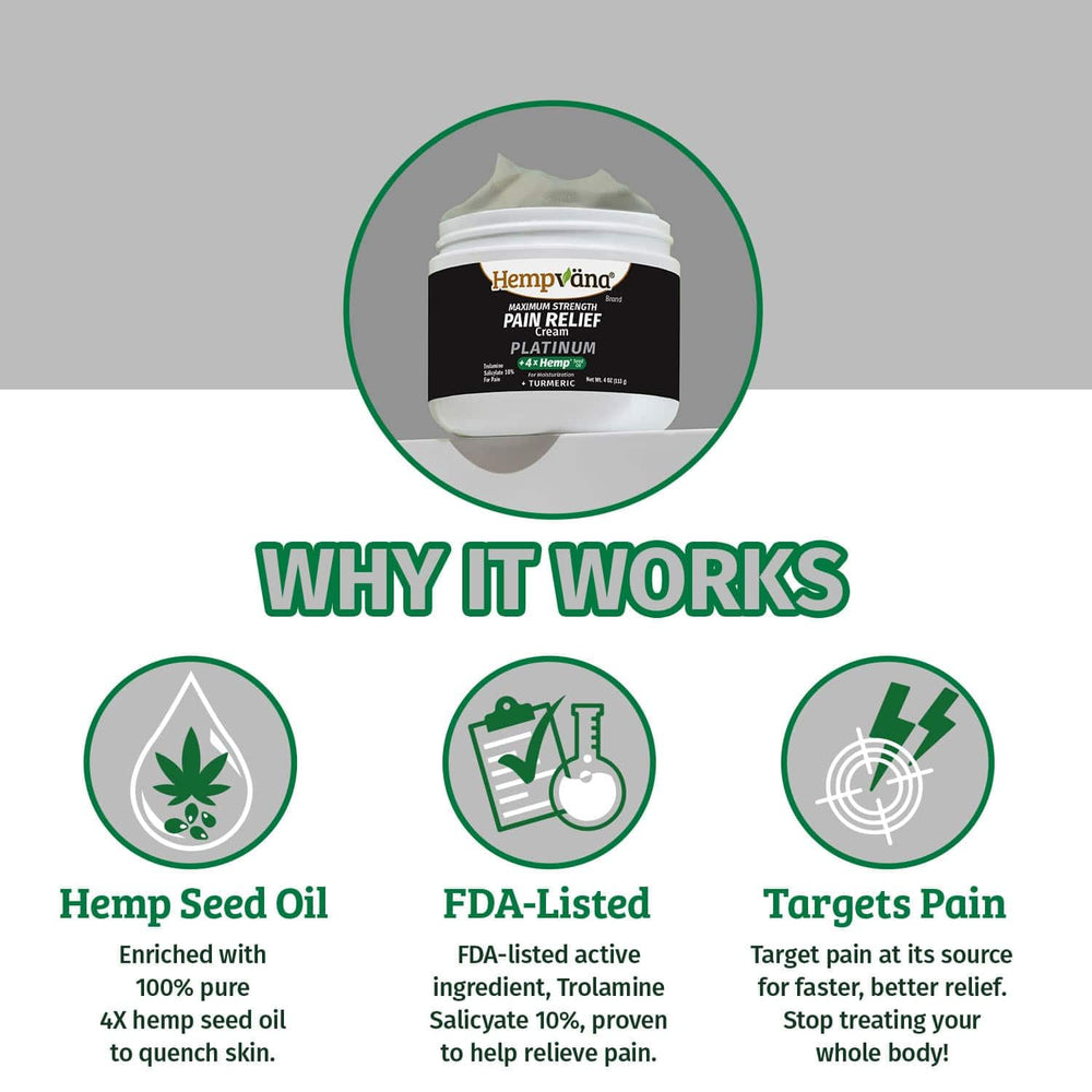 Hempvana Platinum turmeric ingredient close-up emphasizes skin-friendly nourishment.
